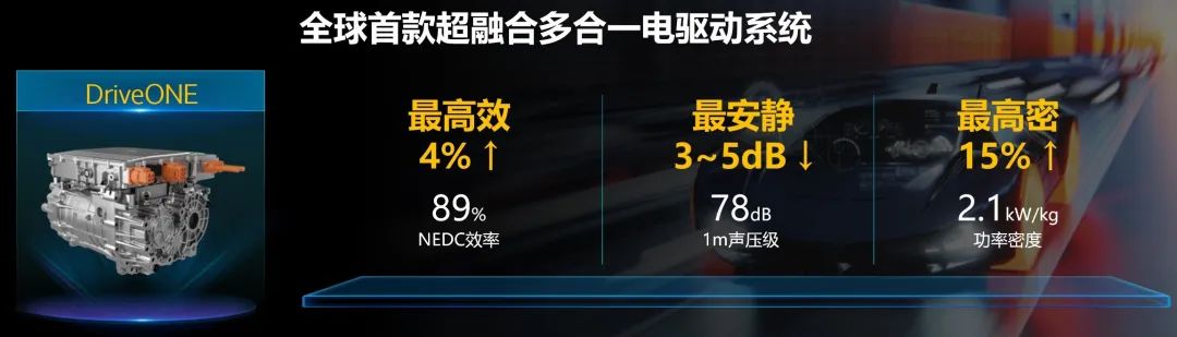 “融合致简，云智归一”，华为发布业界首款多合一电驱...