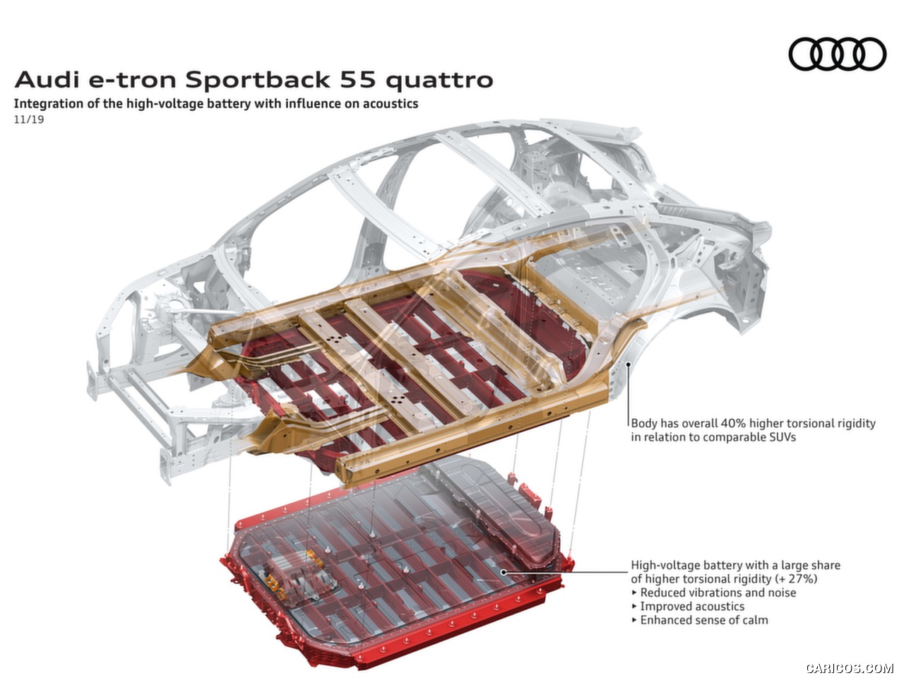 高清大图丨2020 Audi e-tron Sportback