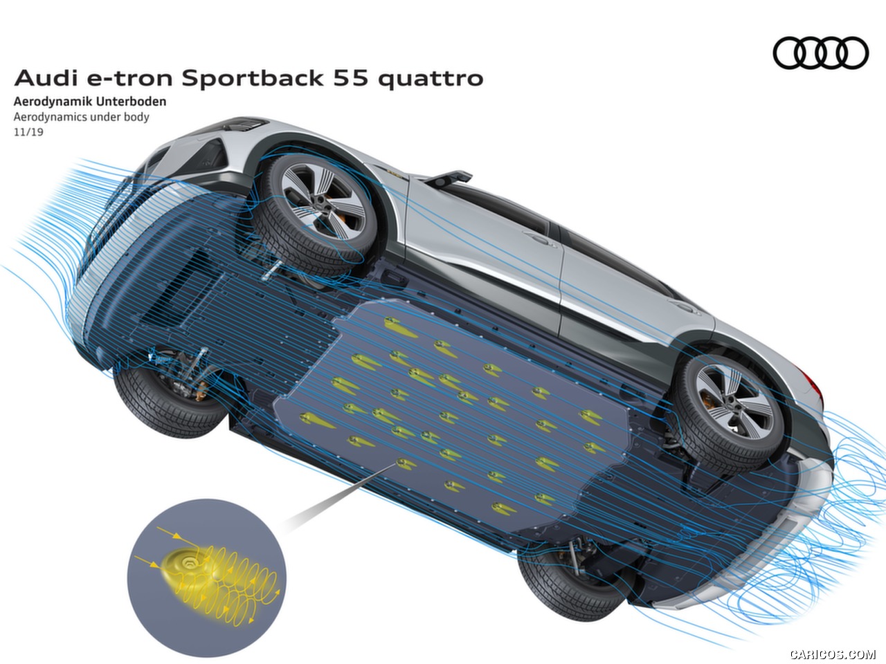 高清大图丨2020 Audi e-tron Sportback