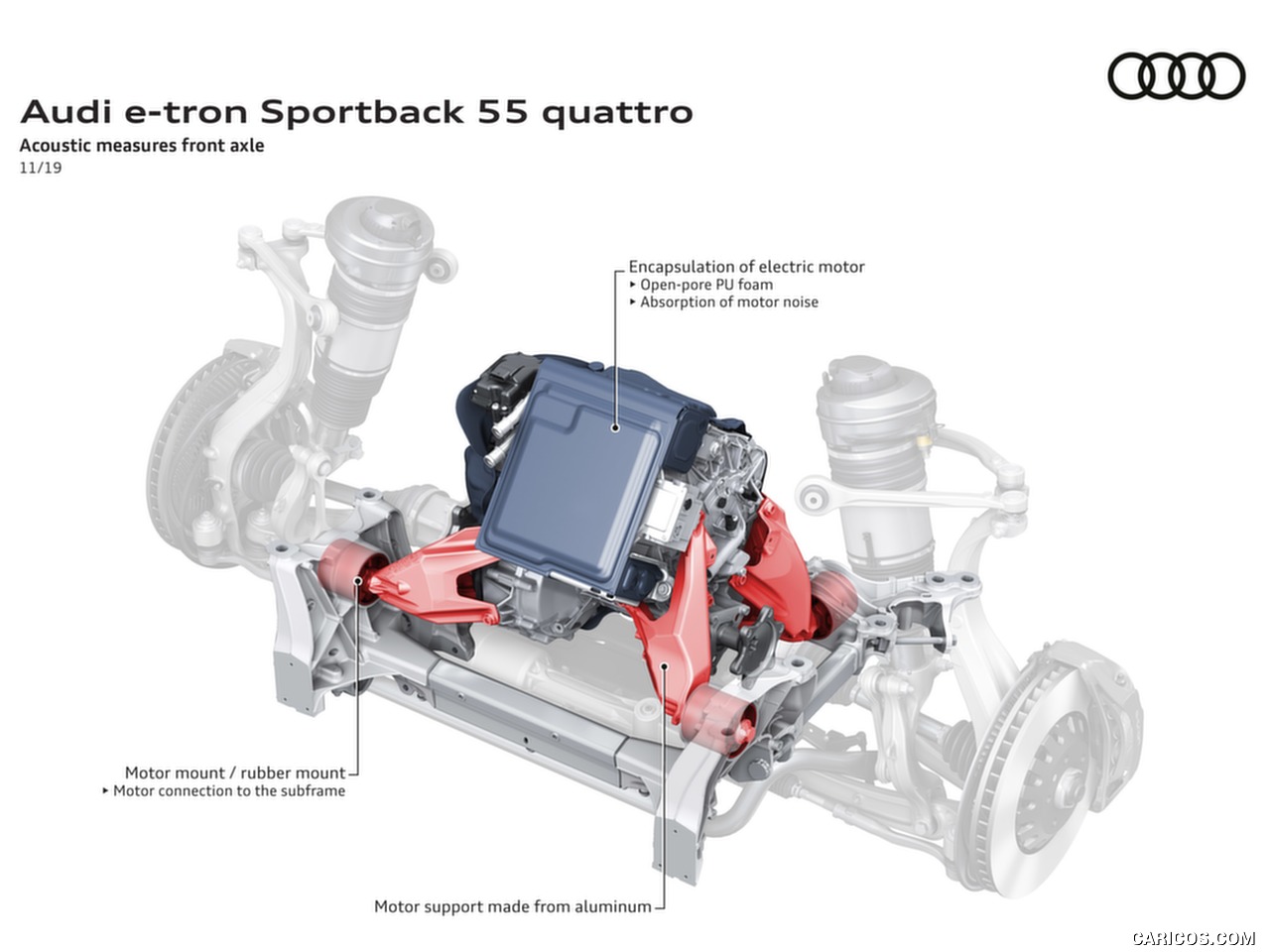 高清大图丨2020 Audi e-tron Sportback