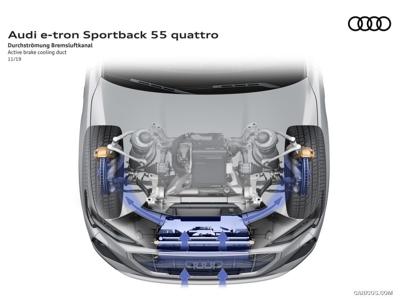 高清大图丨2020 Audi e-tron Sportback