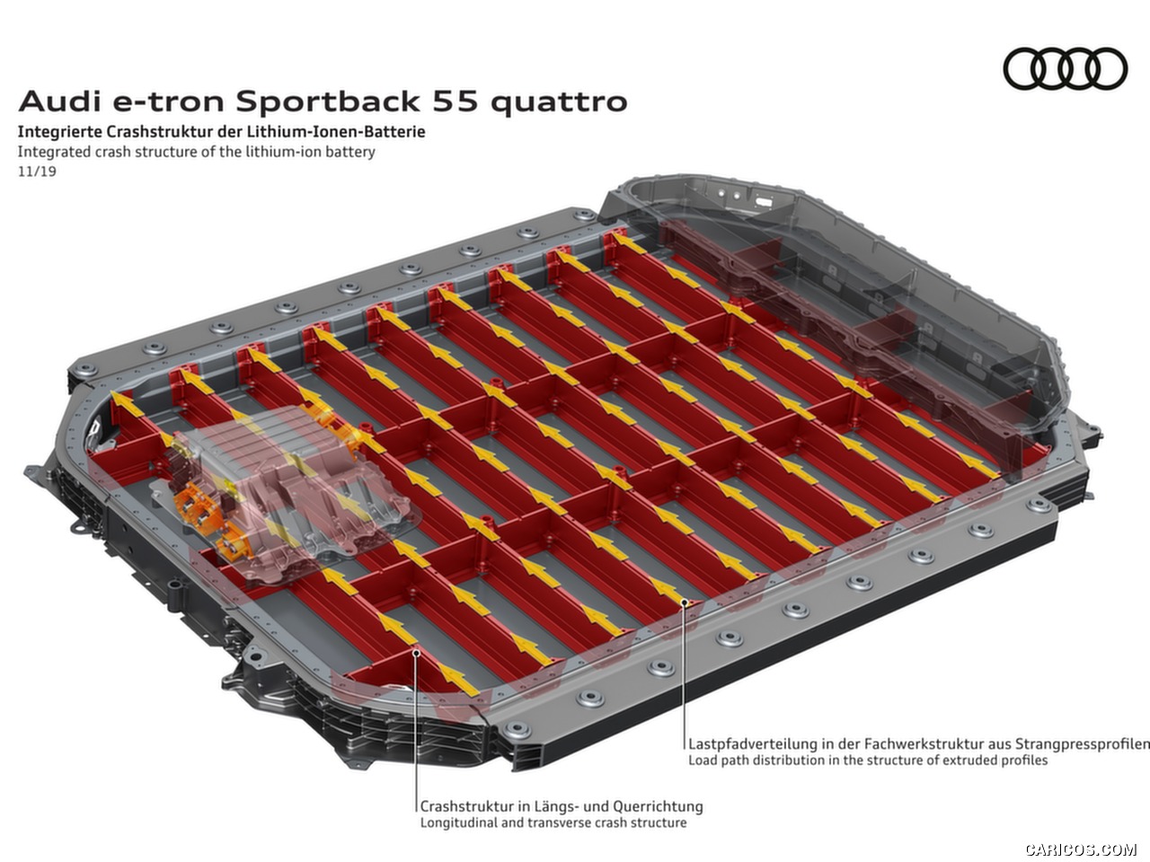 高清大图丨2020 Audi e-tron Sportback