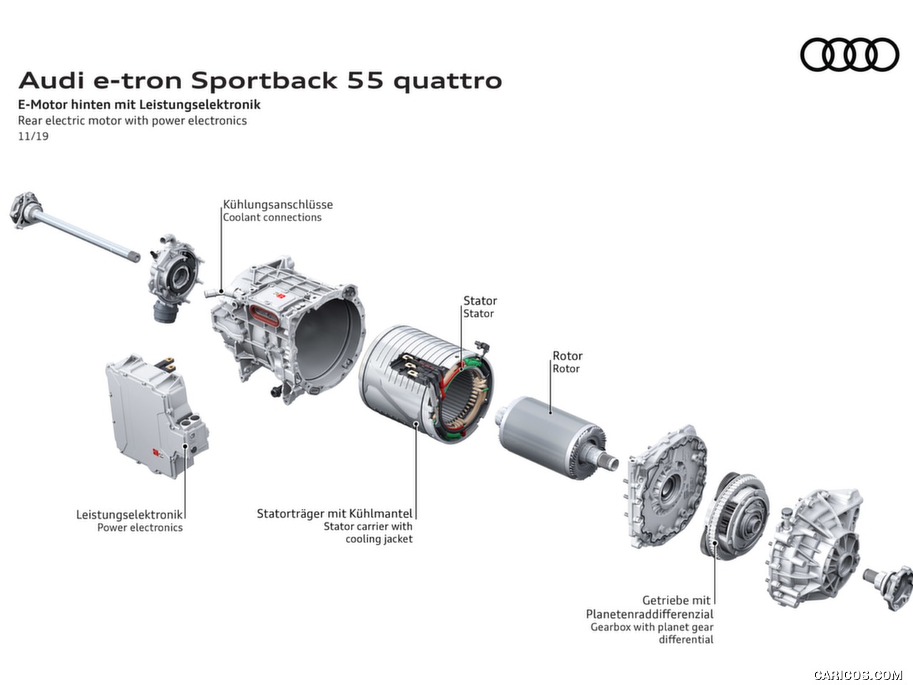 高清大图丨2020 Audi e-tron Sportback